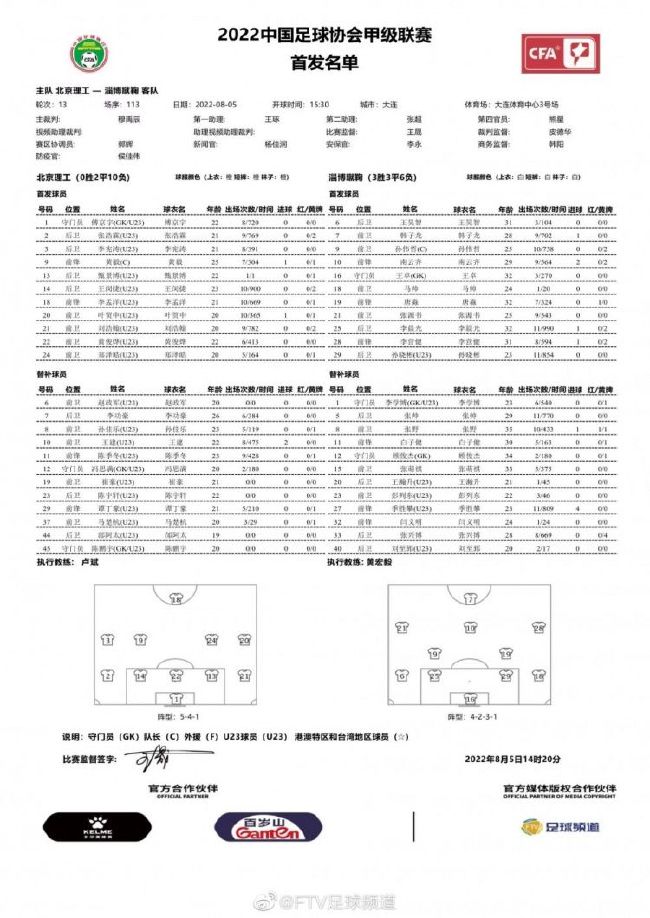 因此，罗马可能需要在明年1月先出售球员换取资金，而斯皮纳佐拉已经被列入可出售名单。